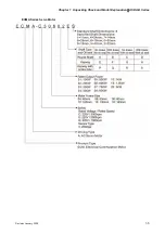 Preview for 18 page of Delta Electronics ASD-B0121-A User Manual