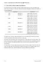 Preview for 19 page of Delta Electronics ASD-B0121-A User Manual