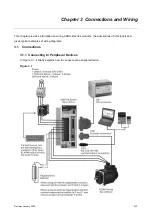 Preview for 26 page of Delta Electronics ASD-B0121-A User Manual