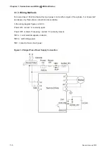 Preview for 29 page of Delta Electronics ASD-B0121-A User Manual