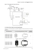 Preview for 30 page of Delta Electronics ASD-B0121-A User Manual