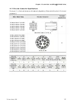 Preview for 32 page of Delta Electronics ASD-B0121-A User Manual