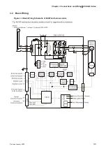 Preview for 34 page of Delta Electronics ASD-B0121-A User Manual