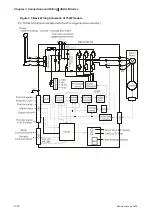 Preview for 35 page of Delta Electronics ASD-B0121-A User Manual