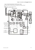 Preview for 36 page of Delta Electronics ASD-B0121-A User Manual