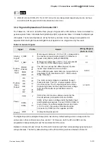 Preview for 38 page of Delta Electronics ASD-B0121-A User Manual