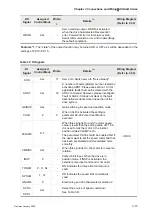 Preview for 40 page of Delta Electronics ASD-B0121-A User Manual