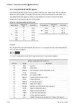 Preview for 43 page of Delta Electronics ASD-B0121-A User Manual