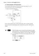 Preview for 45 page of Delta Electronics ASD-B0121-A User Manual