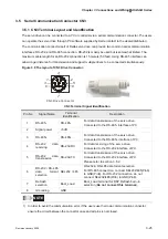 Preview for 50 page of Delta Electronics ASD-B0121-A User Manual