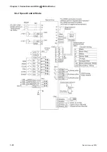 Preview for 53 page of Delta Electronics ASD-B0121-A User Manual