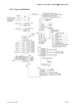 Preview for 54 page of Delta Electronics ASD-B0121-A User Manual