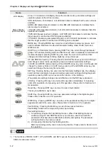 Preview for 57 page of Delta Electronics ASD-B0121-A User Manual