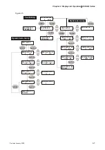 Preview for 62 page of Delta Electronics ASD-B0121-A User Manual