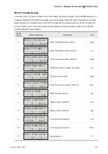 Preview for 64 page of Delta Electronics ASD-B0121-A User Manual