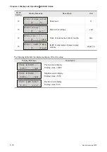 Preview for 65 page of Delta Electronics ASD-B0121-A User Manual