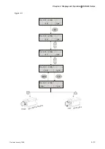 Preview for 68 page of Delta Electronics ASD-B0121-A User Manual