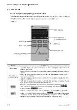 Preview for 73 page of Delta Electronics ASD-B0121-A User Manual