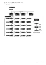 Preview for 75 page of Delta Electronics ASD-B0121-A User Manual