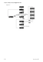 Preview for 77 page of Delta Electronics ASD-B0121-A User Manual