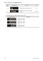 Preview for 85 page of Delta Electronics ASD-B0121-A User Manual