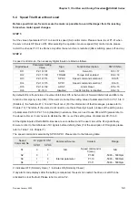 Preview for 102 page of Delta Electronics ASD-B0121-A User Manual