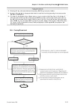 Preview for 106 page of Delta Electronics ASD-B0121-A User Manual