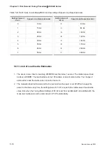 Preview for 111 page of Delta Electronics ASD-B0121-A User Manual