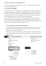 Preview for 117 page of Delta Electronics ASD-B0121-A User Manual