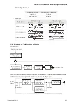 Preview for 118 page of Delta Electronics ASD-B0121-A User Manual