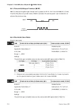 Preview for 119 page of Delta Electronics ASD-B0121-A User Manual