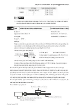 Preview for 120 page of Delta Electronics ASD-B0121-A User Manual