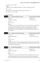 Preview for 122 page of Delta Electronics ASD-B0121-A User Manual