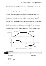 Preview for 126 page of Delta Electronics ASD-B0121-A User Manual