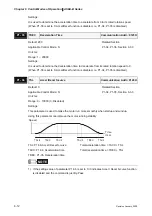 Preview for 127 page of Delta Electronics ASD-B0121-A User Manual