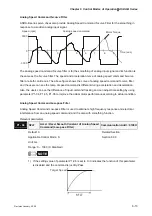 Preview for 128 page of Delta Electronics ASD-B0121-A User Manual