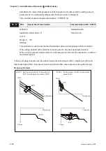 Предварительный просмотр 135 страницы Delta Electronics ASD-B0121-A User Manual