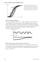 Предварительный просмотр 137 страницы Delta Electronics ASD-B0121-A User Manual