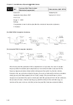 Предварительный просмотр 139 страницы Delta Electronics ASD-B0121-A User Manual