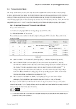 Предварительный просмотр 140 страницы Delta Electronics ASD-B0121-A User Manual