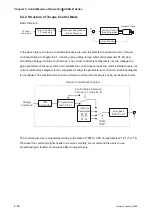 Предварительный просмотр 141 страницы Delta Electronics ASD-B0121-A User Manual