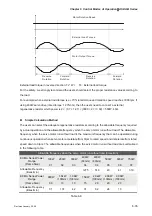 Предварительный просмотр 150 страницы Delta Electronics ASD-B0121-A User Manual