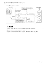 Предварительный просмотр 153 страницы Delta Electronics ASD-B0121-A User Manual