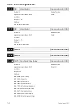 Предварительный просмотр 175 страницы Delta Electronics ASD-B0121-A User Manual