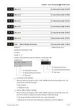 Предварительный просмотр 184 страницы Delta Electronics ASD-B0121-A User Manual