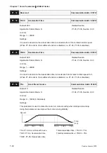 Предварительный просмотр 185 страницы Delta Electronics ASD-B0121-A User Manual