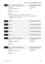 Preview for 190 page of Delta Electronics ASD-B0121-A User Manual