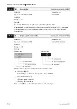 Preview for 195 page of Delta Electronics ASD-B0121-A User Manual