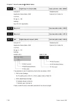 Preview for 197 page of Delta Electronics ASD-B0121-A User Manual