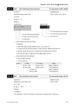 Preview for 200 page of Delta Electronics ASD-B0121-A User Manual